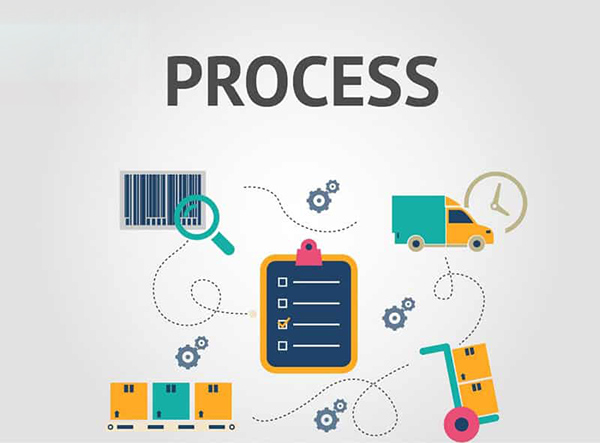 7P trong Marketing - Process (Quy trình)